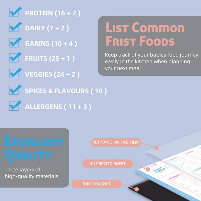 아기 첫 번째 음식 체크리스트 자기 반복 가능한 아기  - Baby Food Checklist 리뷰 및 가격