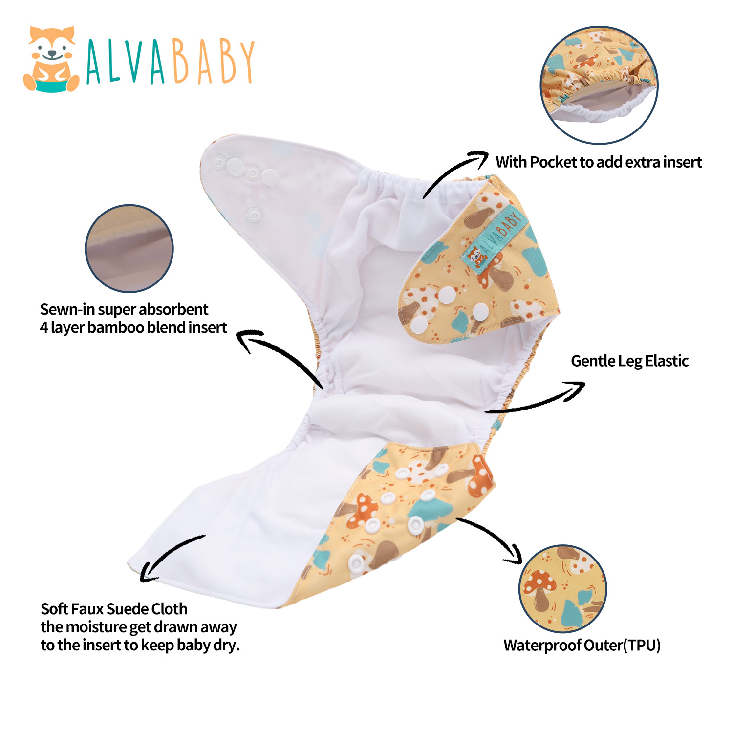 U Pick ALVABABY 올인원 기저귀 1개 4층  - Pampers Diaper Premium Care 리뷰 및 가격